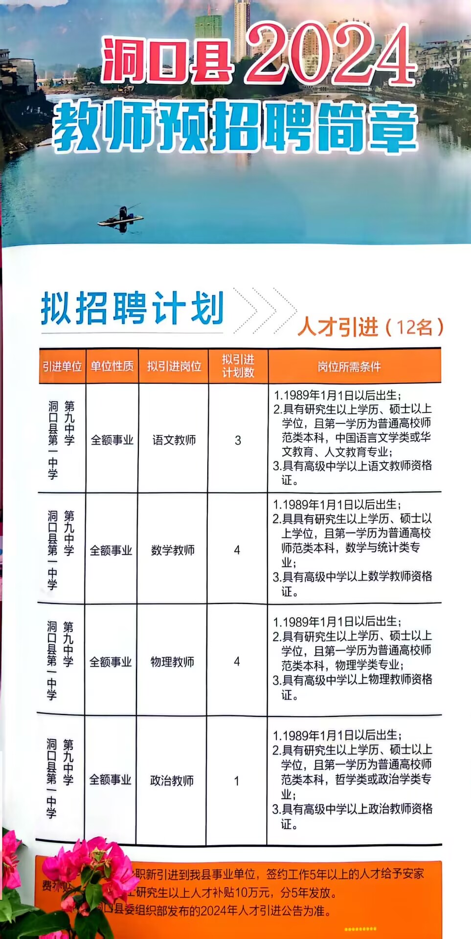 淮口最新招聘信息总览