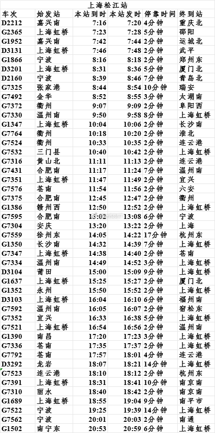 电子专用设备 第8页