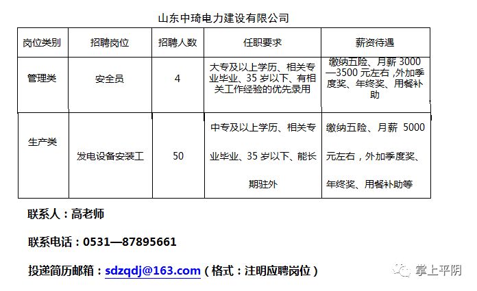 济南平阴最新招聘信息全面解析