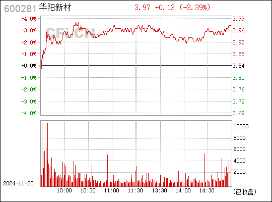 电子专用设备 第5页