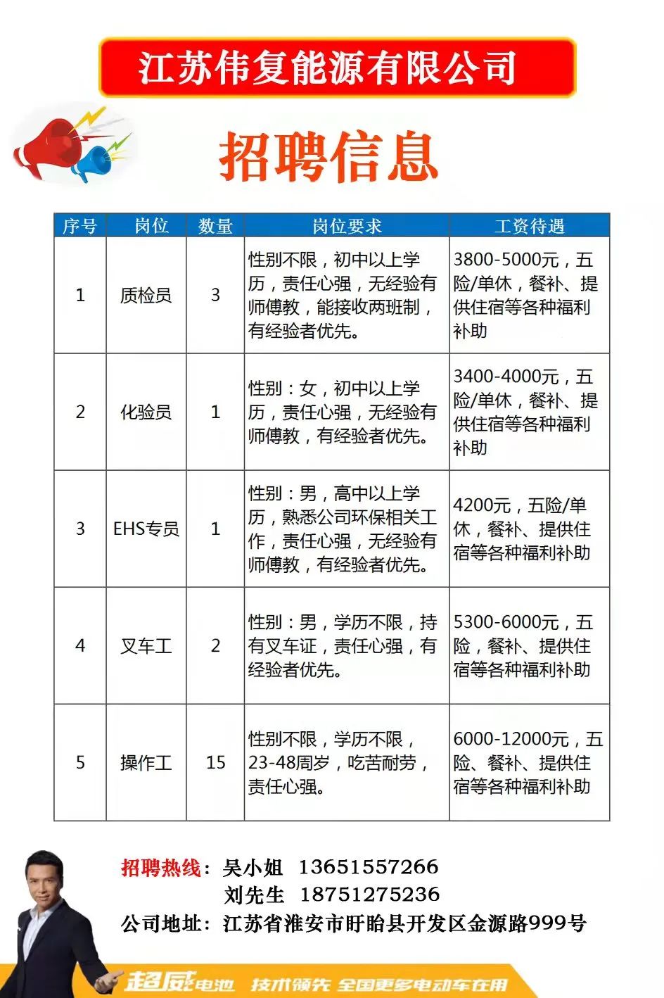 宁波江北区最新招聘信息汇总