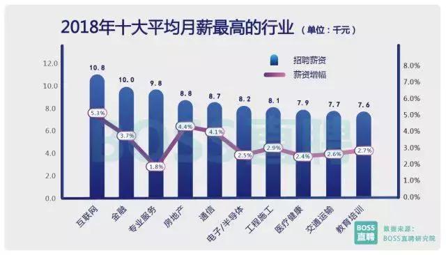 宁波招聘网最新招聘信息，一站式招聘平台助力求职者福音