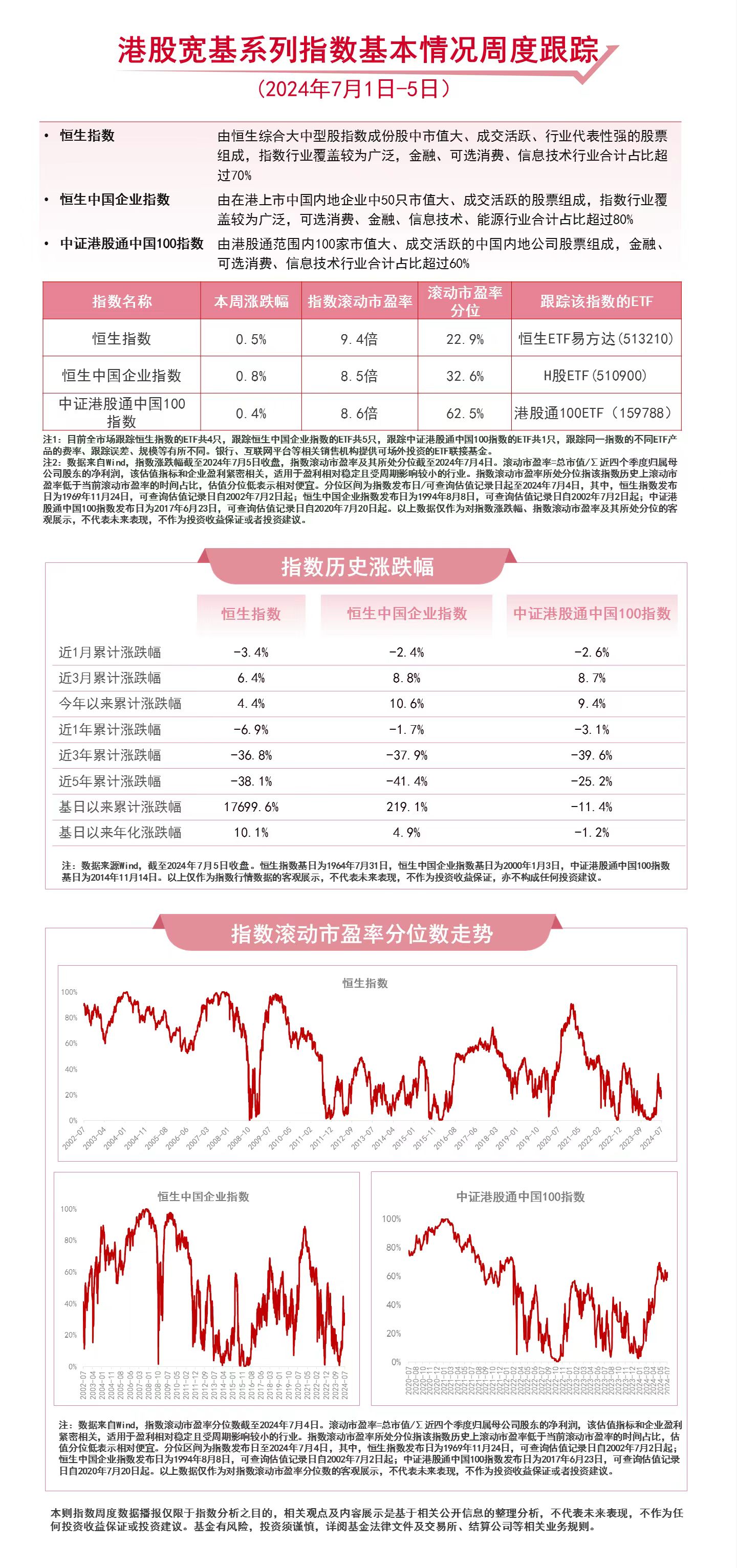 管家婆2024澳门免费资格_核心关注_最新热门_VS216.98.167.97