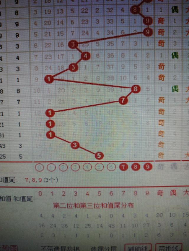 港彩二四六天天好开奖结果_解答落实_动态词语_VS220.1.63.138