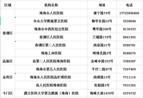 官家婆一码一肖资料大全_解答落实_最新核心_VS202.115.218.16