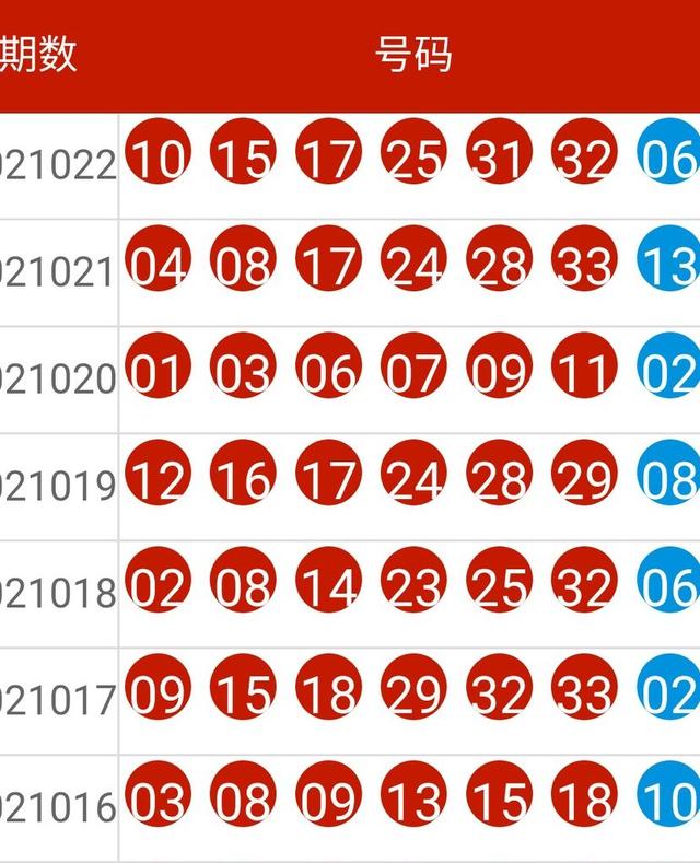 港澳开奖结果 开奖记录2024_核心解析_最佳精选_VS196.10.228.47