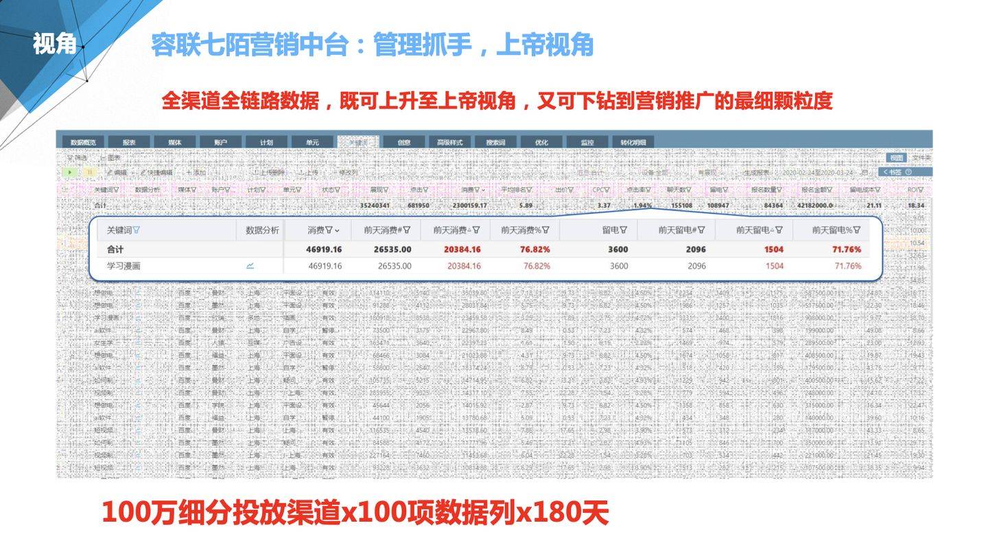 管家婆一哨一吗100中_解剖落实_绝对经典_VS196.62.55.105